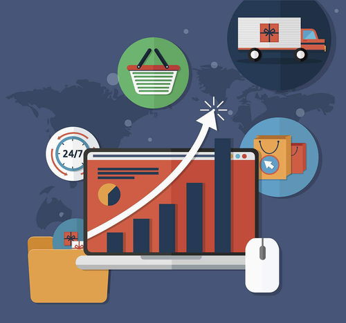 市場營銷策劃方案的自動化效果倍增之道